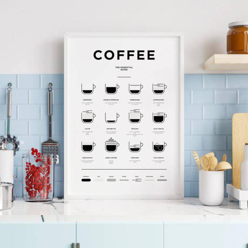 Tranh Vải canvas Treo Tường Trang Trí Quán Cà Phê / bar / Nhà Ở