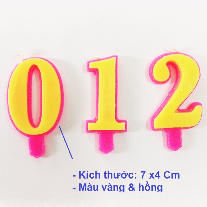 Nến số sinh nhật cho bé