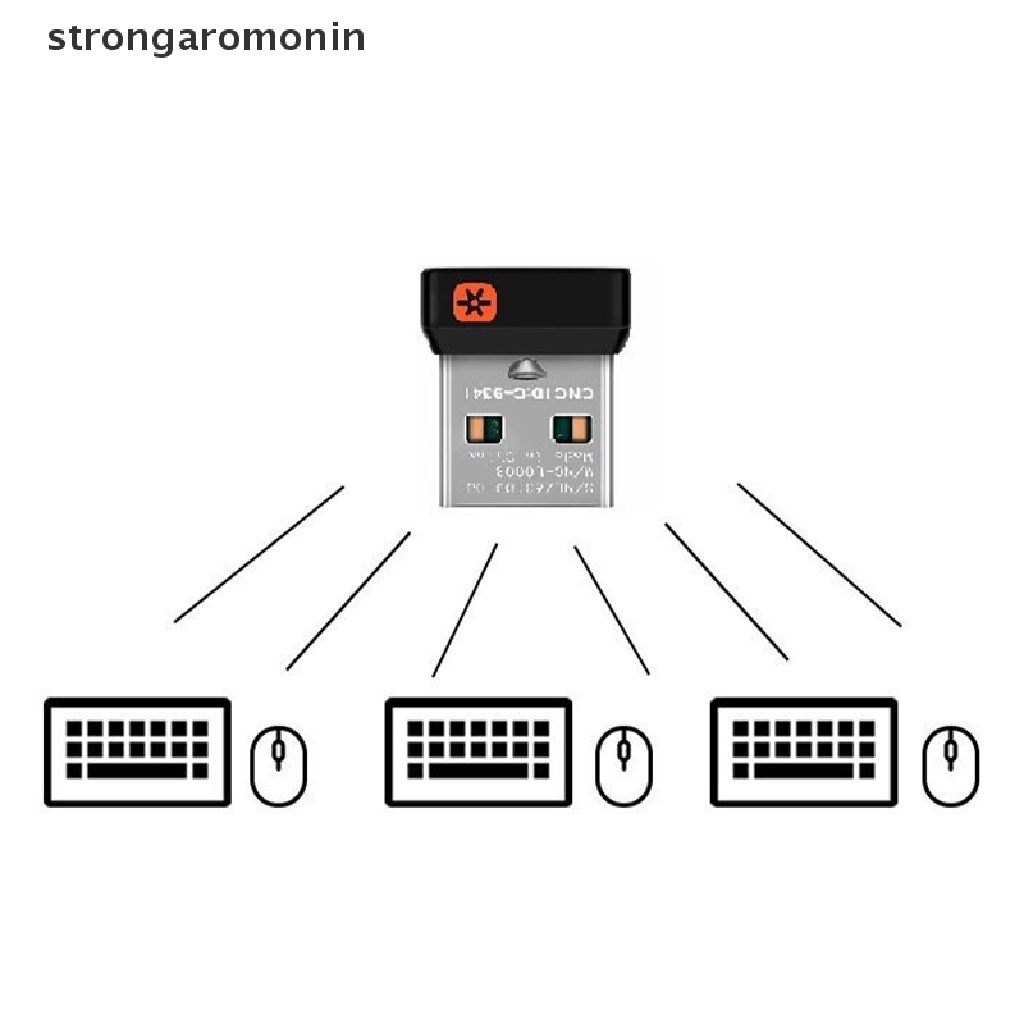 Đầu thu không dây USB cho bàn phím/ chuột Logitech