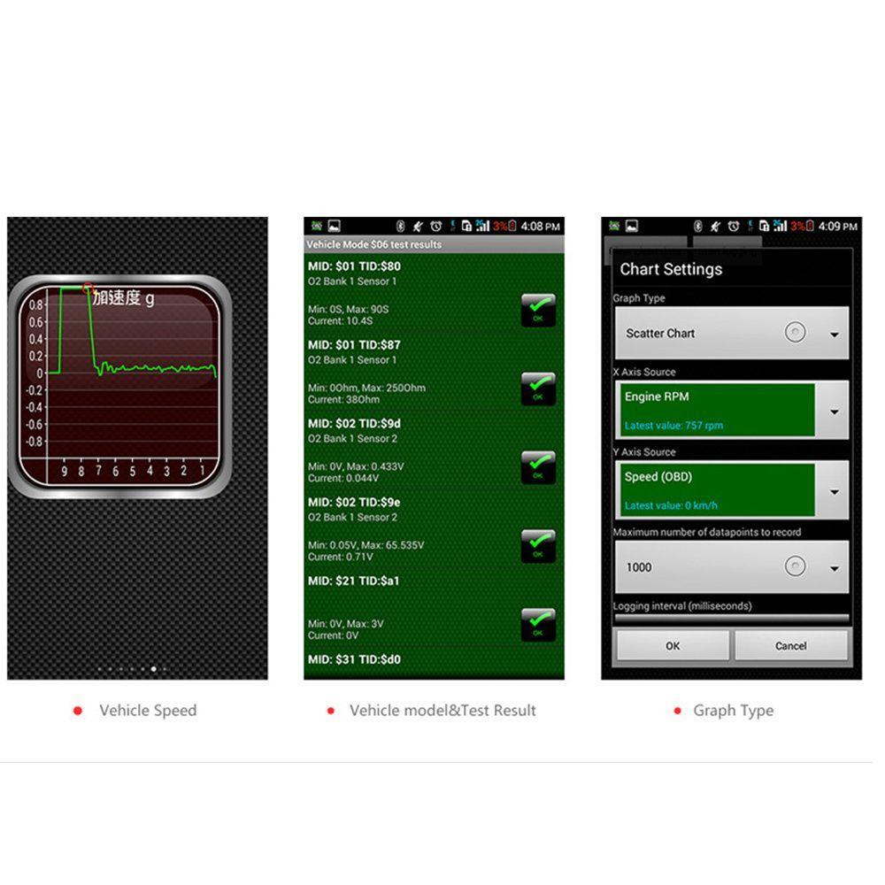 JONYE Thiết Bị Chẩn Đoán Lỗi ELM327 Bluetooth V1.5 Chuyên Dụng Cho Xe Hơi
