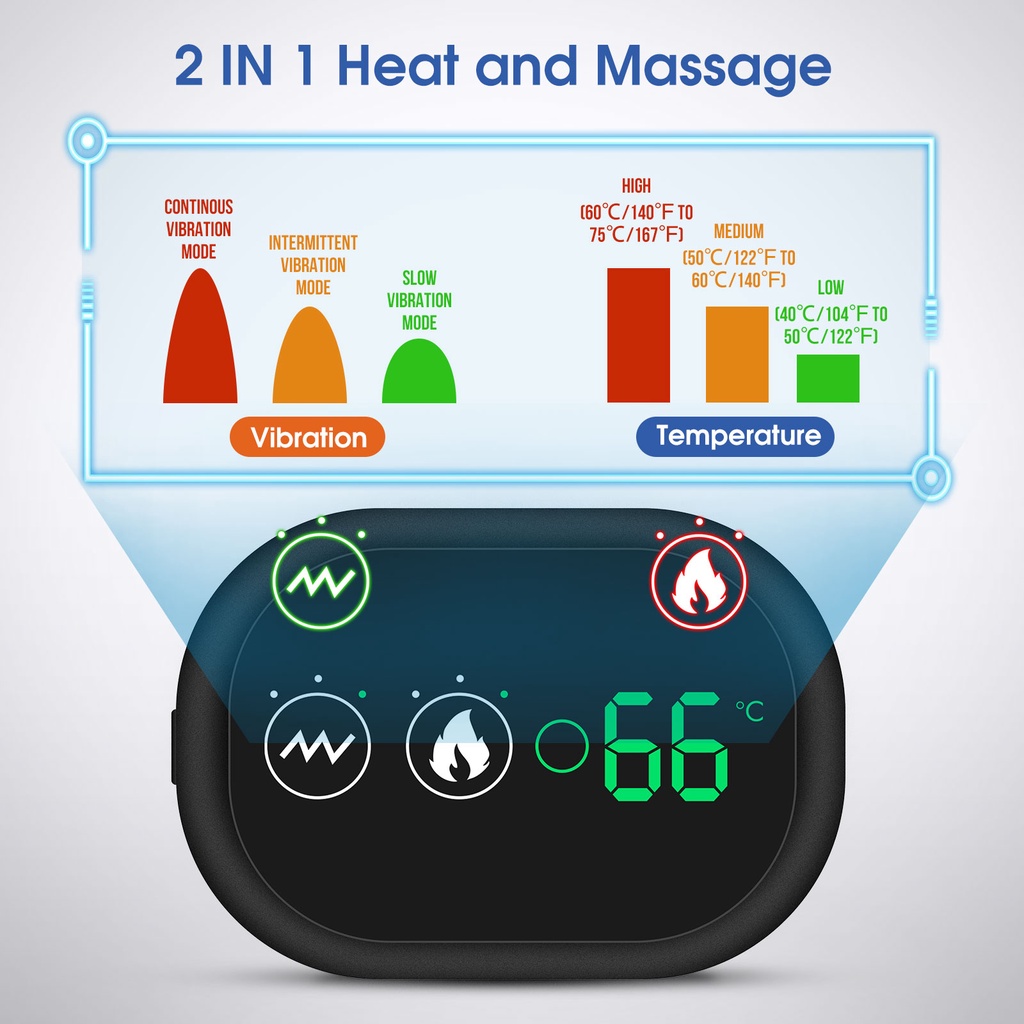 Đai Quấn Massage Vai / Cổ / Lưng / Khủy Tay Bằng Nhiệt Hồng Ngoại Giảm Đau