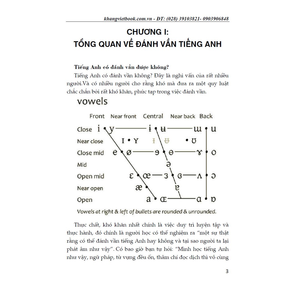 Sách - Học Đánh Vần Tiếng Anh