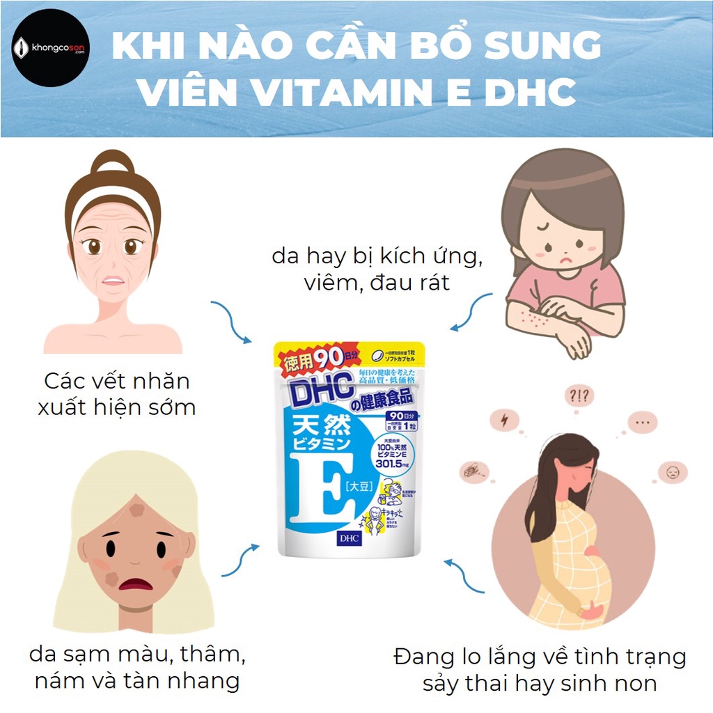 Viên Uống DHC Bổ Sung Vitamin E Điều Hòa Nội Tiết Tố và Chống Lão Hóa - Khongcoson