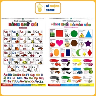 Bộ Tranh Treo Tường Cho Bé 14 Chủ Đề Về Thế Giới Xung Quanh