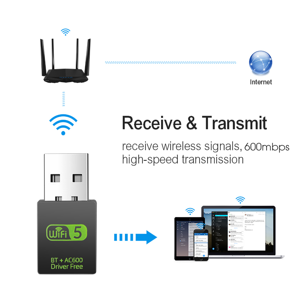 Usb Wifi Adapter 600mbps 2.4g Bluetooth V4.0 | BigBuy360 - bigbuy360.vn