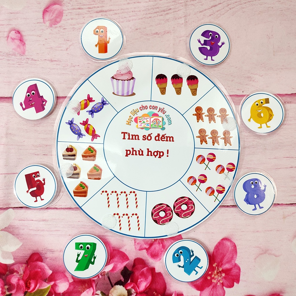 Học liệu tổng hợp giúp bé thông minh