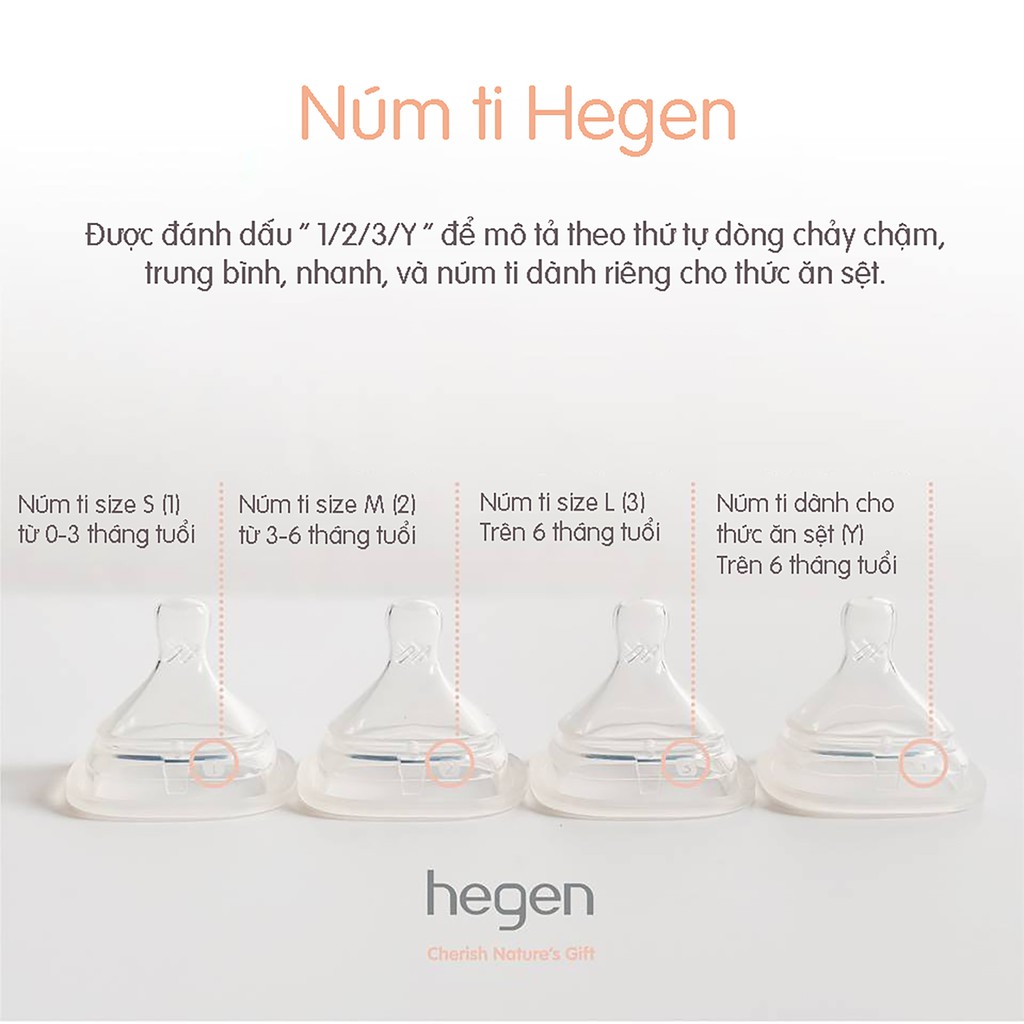 [CHÍNH HÃNG] Bình sữa Hegen PPSU 150ml - 240ml - 330ml