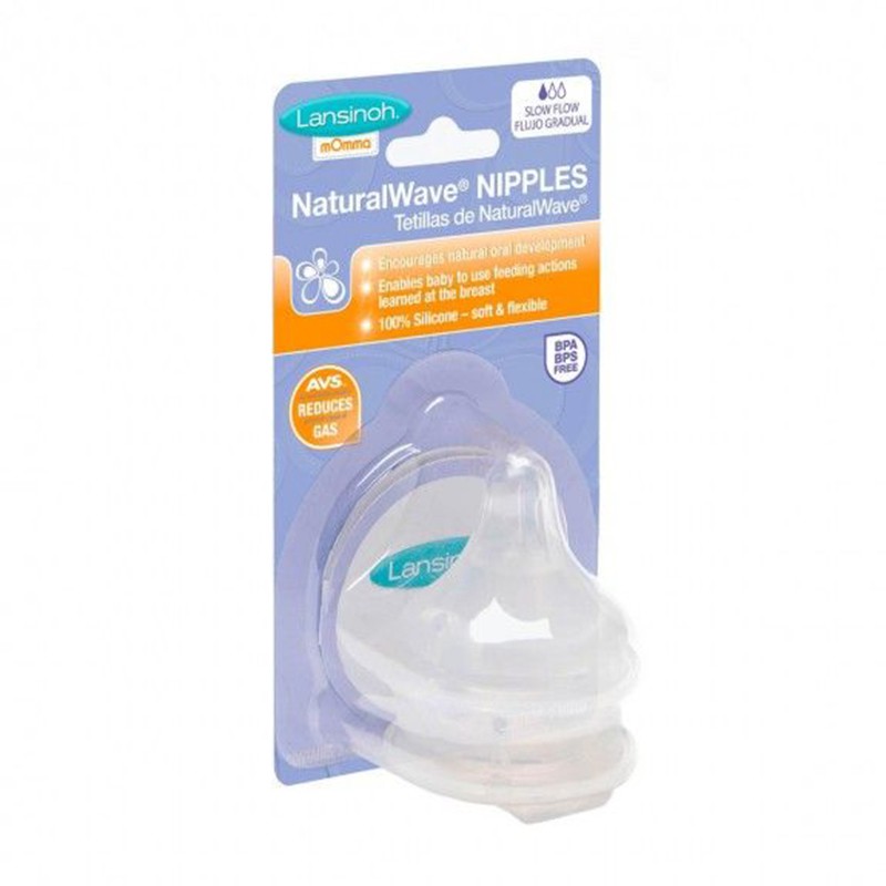 Núm ti Lansinoh đủ sze S,M,L