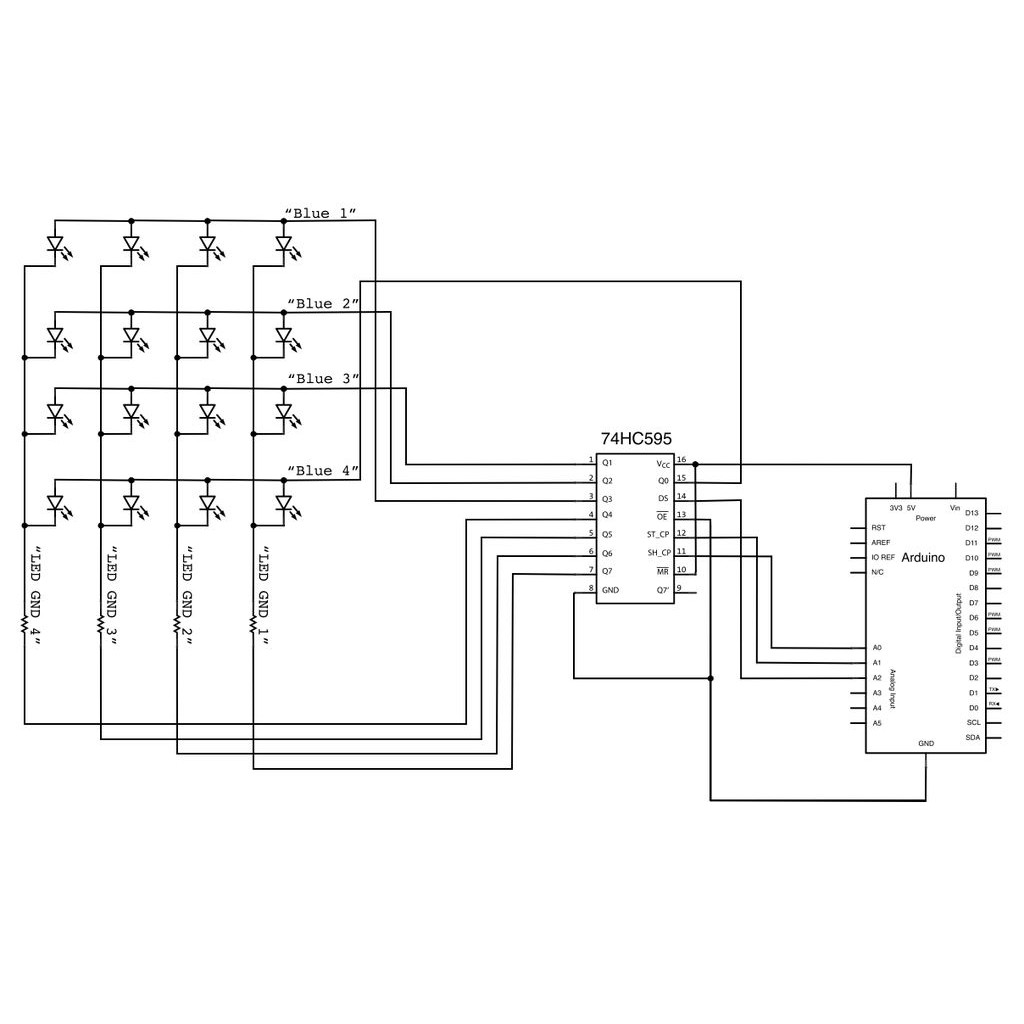 Bộ 3 IC 74hc595