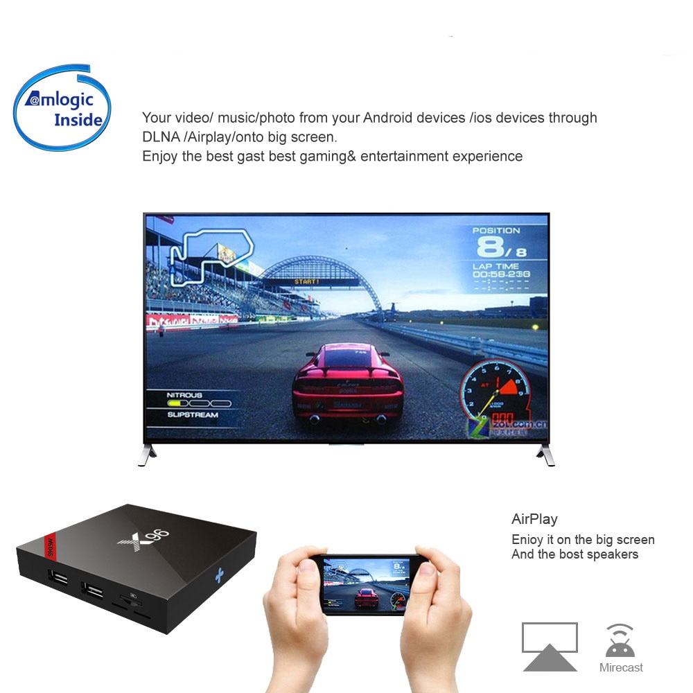 Hộp Tv Box X96W Android 7.1 Amlogic S905W 2g 16g Bluetooth 2.4ghz Wifi Hd 4k Kèm Phụ Kiện