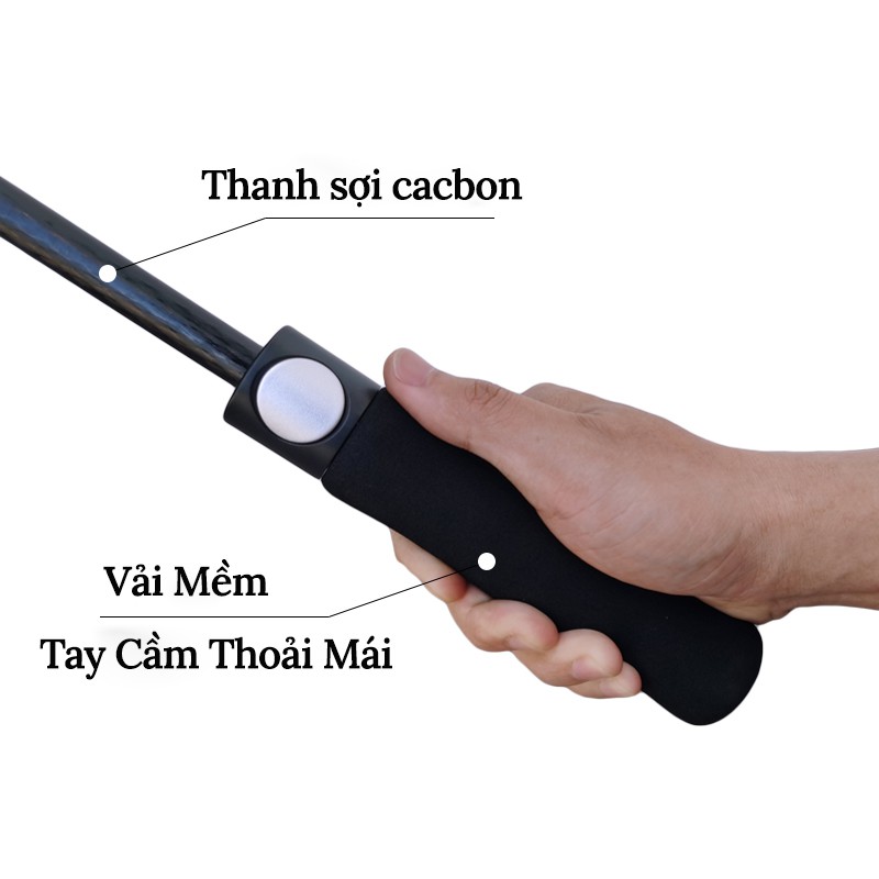 Ô Dù Tự Động Mở Cao Cấp Cỡ Lớn Cho 3-4 Người VERSION 2