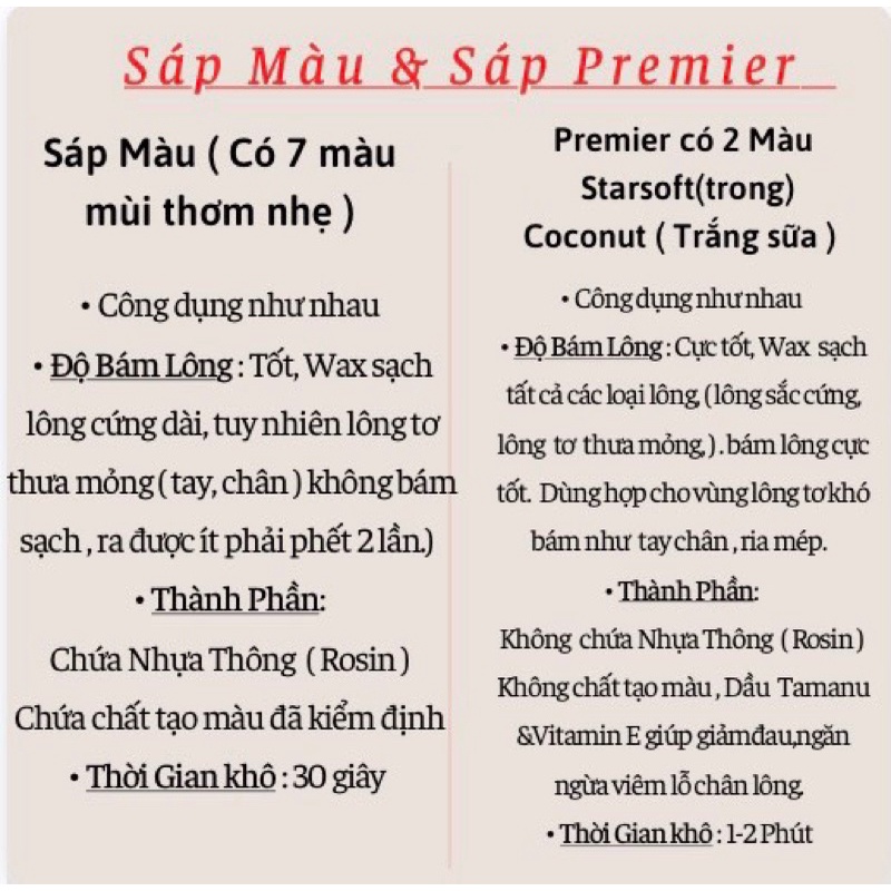 Sáp Wax Lông Nóng Hạt Đậu Hard Beans ⚡FREESHIP + TẶNG QUE⚡ waxing râu, body, dành cho da nhạy cảm