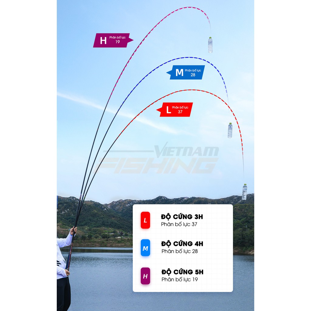 Cần câu tay Handing Nhất Hào Hắc Khanh thế hệ IV phiên bản L M H