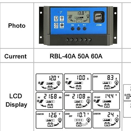 Điều Khiển Sạc pin mặt trời PWM 50A-LCD - 12V/24V