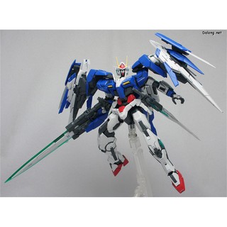 MÔ HÌNH GUNDAM MG RAISER BANDAI