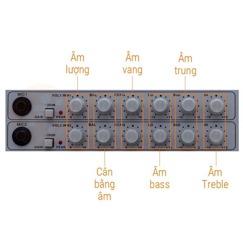 Amply Arirang Sonics PA-203WM + Kèm 2 Micro Không dây