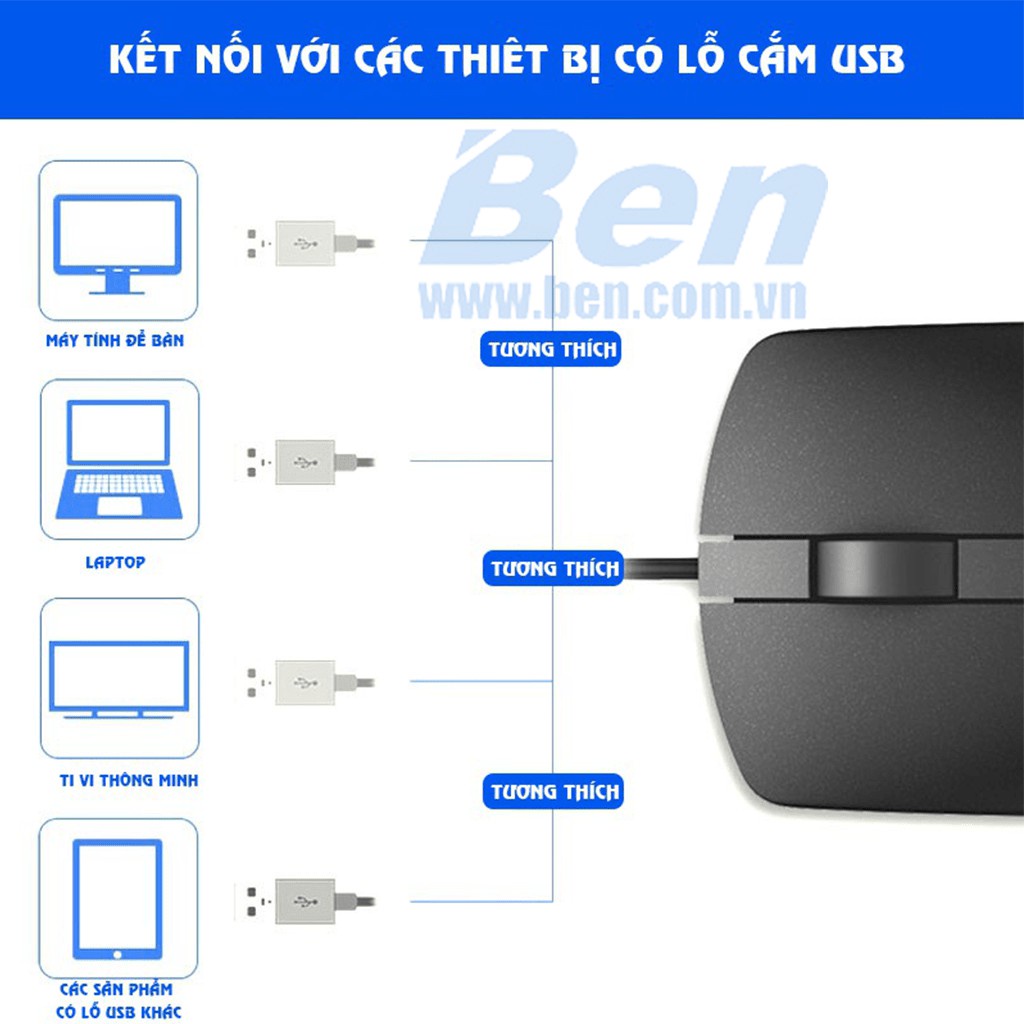 Chuột laptop máy tính có dây Dell MS116 S&amp;P (Black)