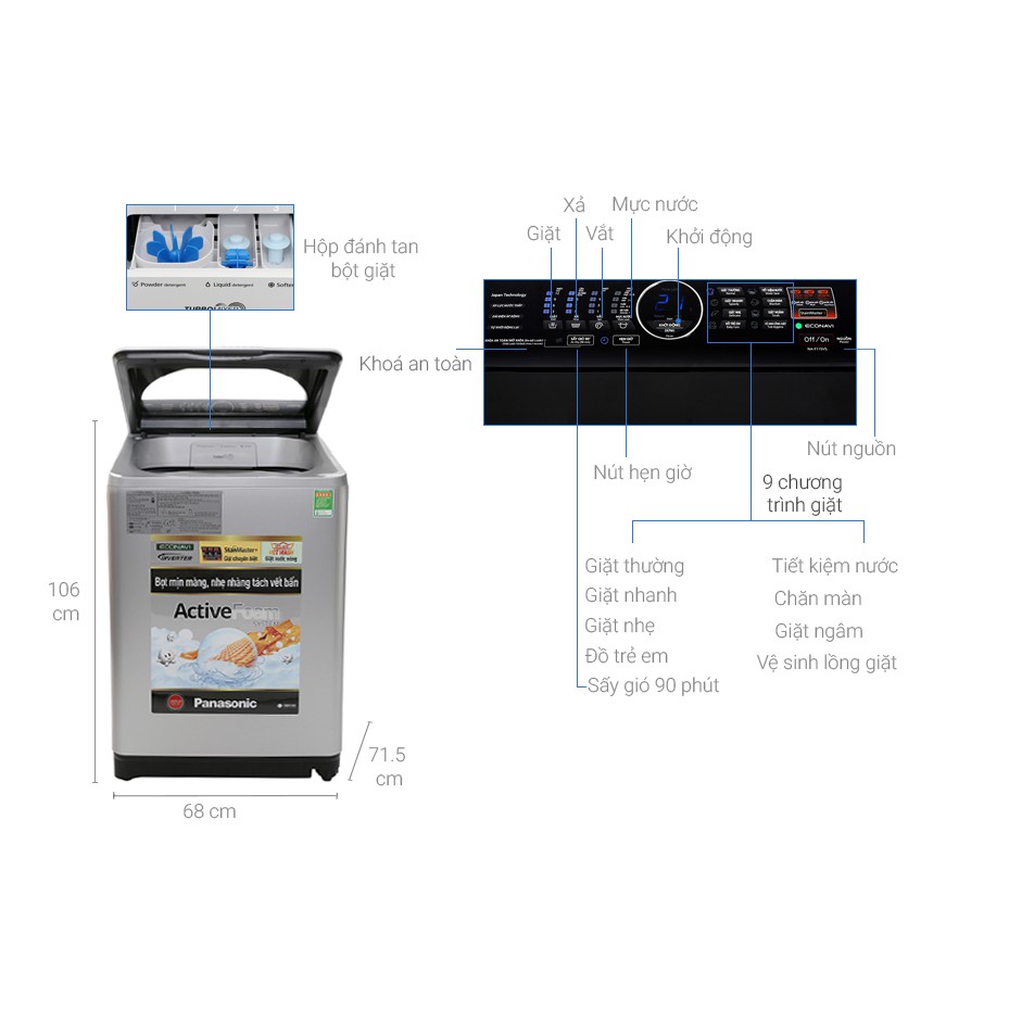 Máy giặt Panasonic 11.5 kg NA-F115V5LRV (SHOP CHỈ BÁN HÀNG TRONG TP HỒ CHÍ MINH)