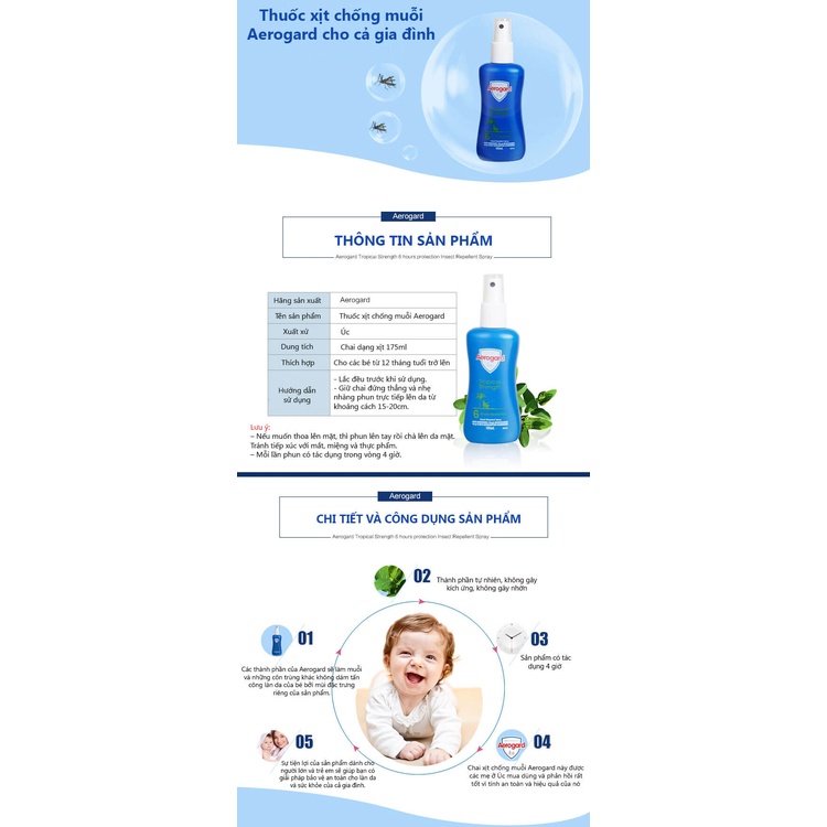 Xịt chống muỗi và côn trùng cho bé Aerogard Odourless Insect [Hàng Nội Địa Úc] có bill chemist