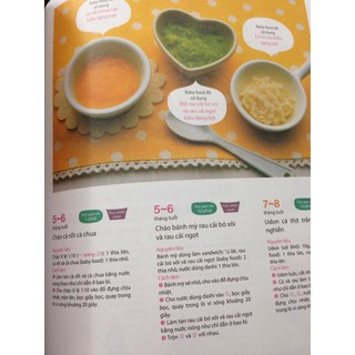 Sách - Combo 5 Cuốn Ăn Dặm Cho Bé