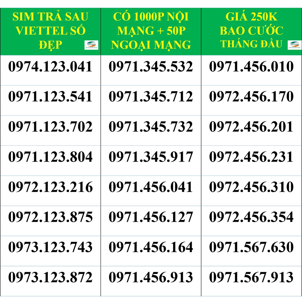 SIM VIETTEL TRẢ SAU SỐ ĐẸP - INBOX SỐ + GÓI CƯỚC