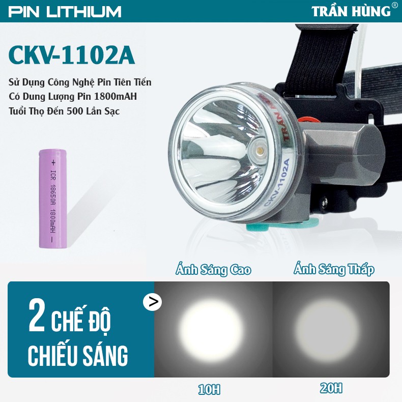 Đèn pin đội đầu  siêu sáng  CKV-1102A [chạy pin 18650]