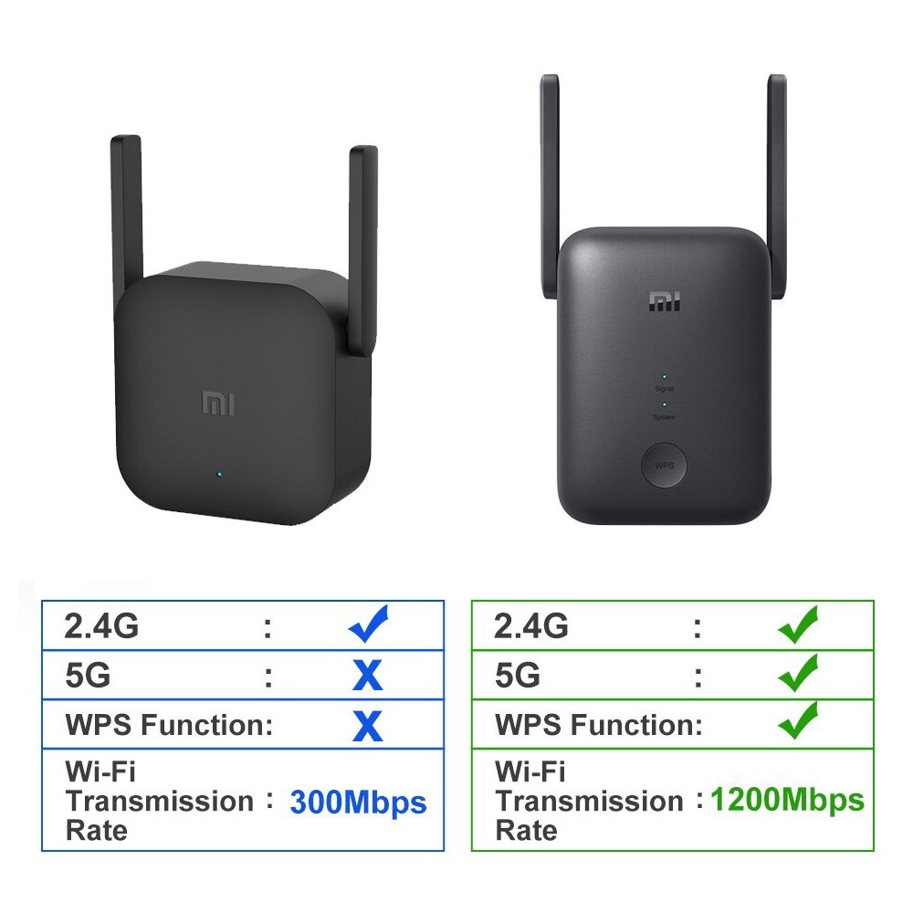 Thiết bị mở rộng WiFi Xiaomi MI AC1200 RA75 5Ghz phiên bản mới | BigBuy360 - bigbuy360.vn