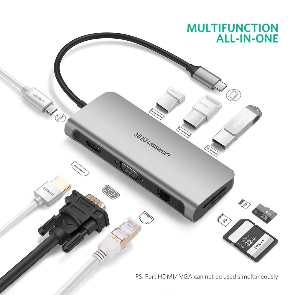 [Mã 159ELSALE hoàn 7% xu đơn 300K] USB Type C Multifunction 9in1 Full cổng UGREEN 40873