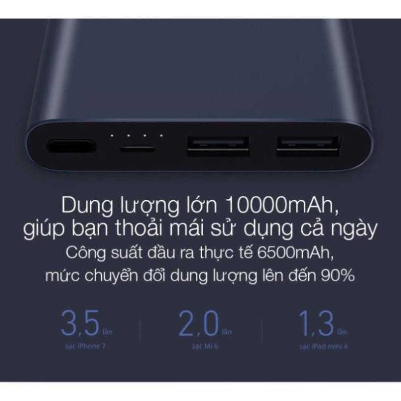 Sạc Dự Phòng Xiaomi Gen 2S Version 2018 10000 mAh 2 Cổng USB Hỗ Trợ QC 3.0  I.CASE [vthm9]