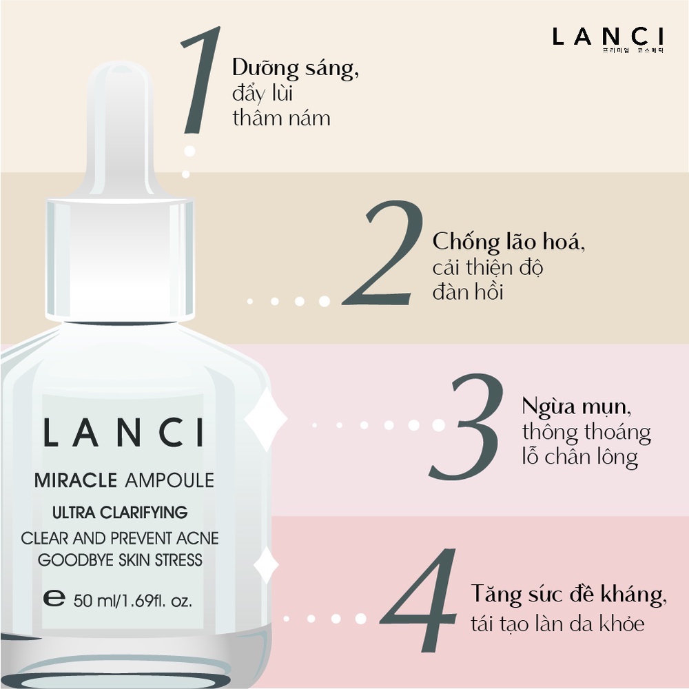 Set Siêu Serum LANCI mini Phục Hồi, Tái Tạo, Chống Lão Hóa, Làm Trắng Sáng Da Miracle AmpouleI (5mlx3)