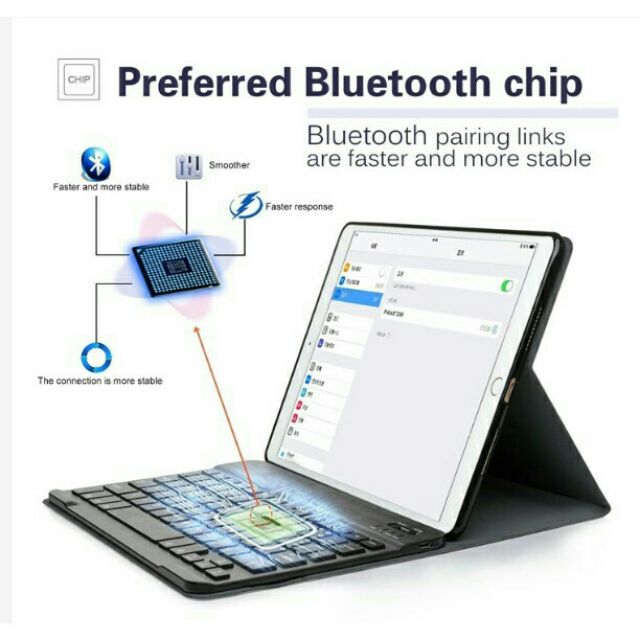 Bao da kèm bàn phím Bluetooth iPad 2/3/4 Smart Keyboard chính hãng