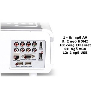 Máy chiếu Android Led 86 Plus cao cấp - The Royal's