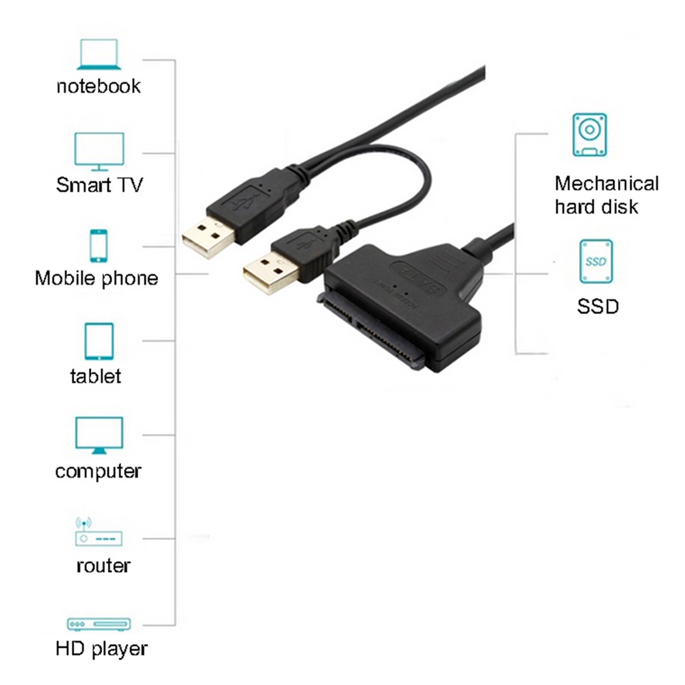 Bộ Chuyển Đổi Ổ Cứng Usb 2.0 Sang Sata 7 + 15 Pin Cho 2.5inch Hdd Laptop