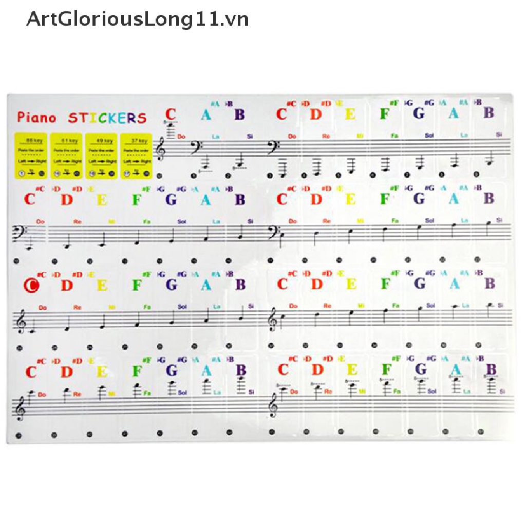 Set Sticker Dán Phím Đàn Piano Trong Suốt Nhiều Màu Sắc Cho Trẻ Em