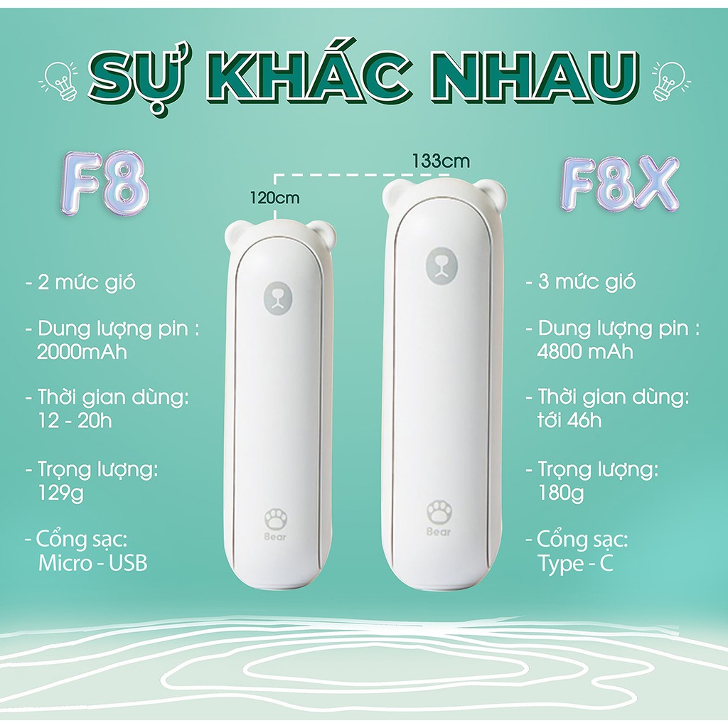 Quạt mini cầm tay Jisulife F8X, thời gian hoạt động siêu lâu, tích hợp đèn pin và sạc dự phòng_BH 12 tháng chính hãng | BigBuy360 - bigbuy360.vn