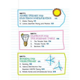 Sách - Everything You Need To Ace Chemistry, Sổ Tay Hóa Học Phiên Bản Tiếng Anh Lớp 8 đến 12