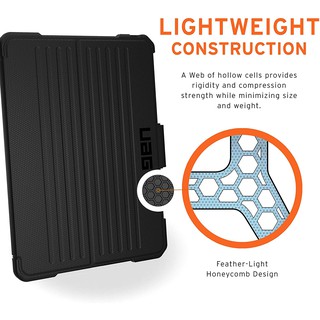 Ốp Lưng UAG Metropolis Cho iPad Pro 11 (2nd Gen, 2020)