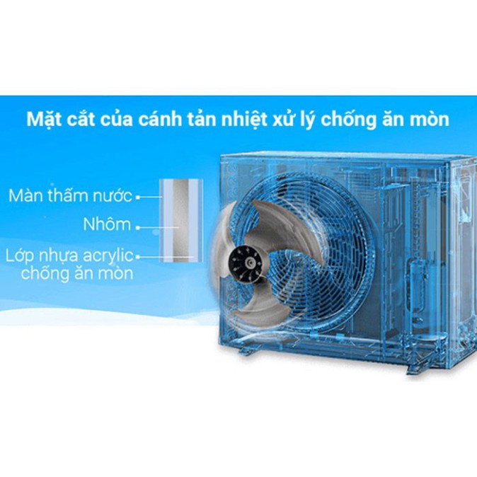 Điều Hòa Daikin 8500 BTU 1 Chiều FTKA25UAVMV/RKA25UAVMV - Cảm Biến Thông Minh