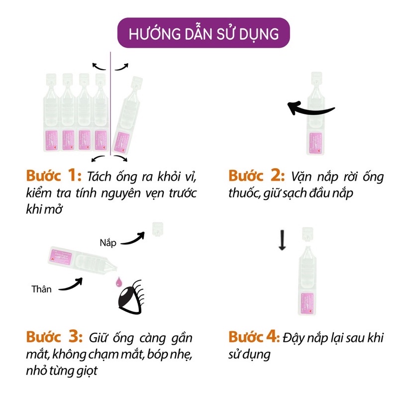 NOVOTANE SOFCAP và NOVOTANE ULTRA - Nước mắt nhân tạo-Chăm Sóc Mắt