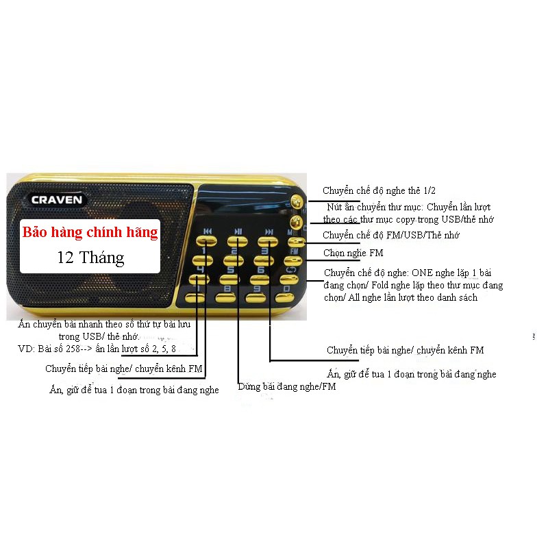 Loa tắm ngôn ngữ cho bé - Model CR-853 3 pin - Bảo hành 12 tháng