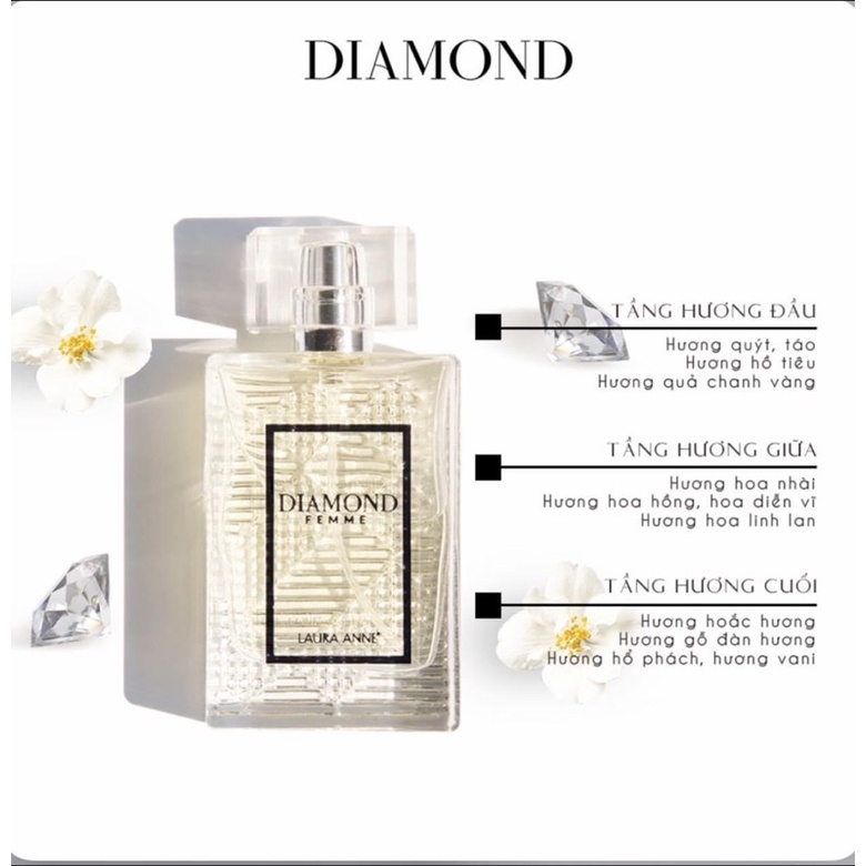 NƯỚC HOA LAURA ANNE DIAMOND TRẮNG