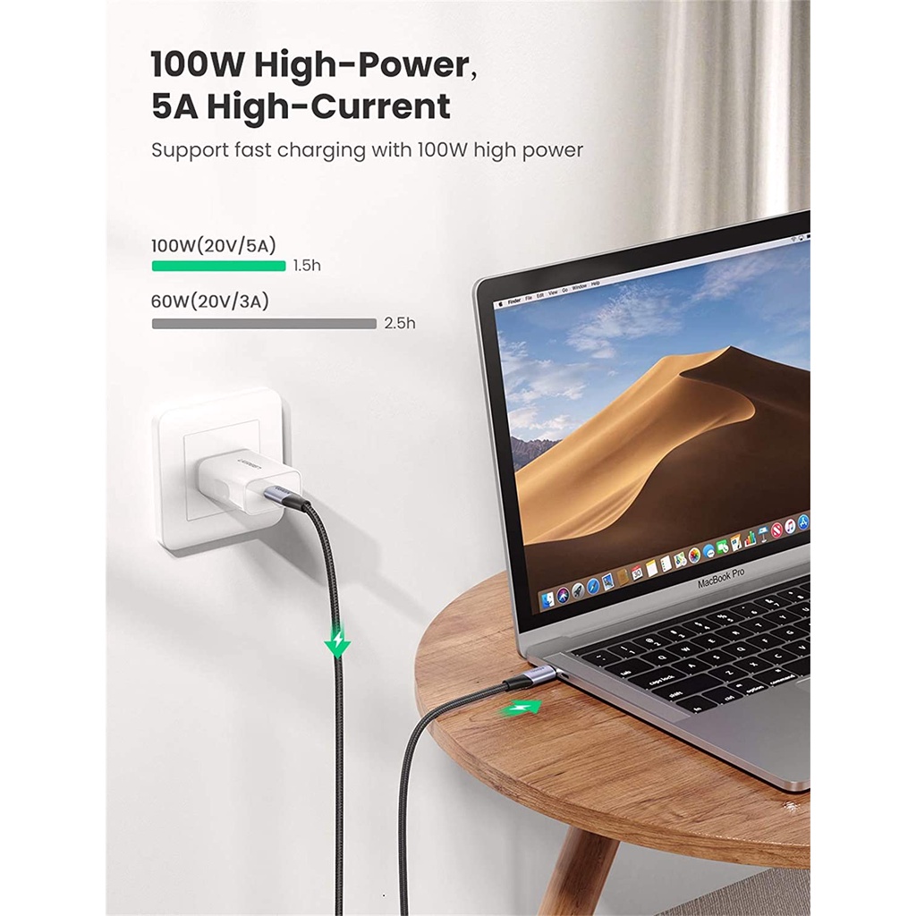 Cáp sạc nhanh UGREEN US355 Type-C sang Type-C - Sạc nhanh PD 100W Dòng 5A