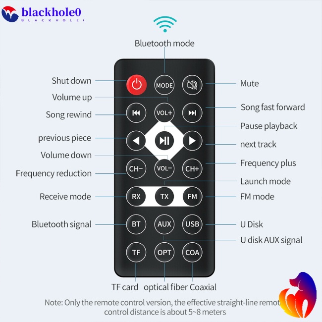 Thiết Bị Truyền Nhận Tín Hiệu Bluetooth 5.0 M6 Fm 3 Trong 1 Có Màn Hình Led Hiển Thị Dành Cho Ô Tô