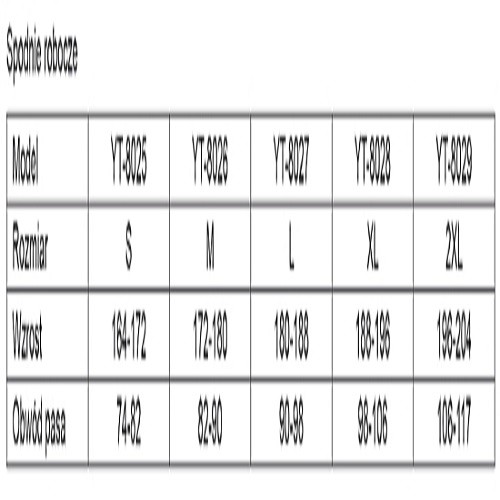 Quần lao động Yato YT-8025/8026/8027