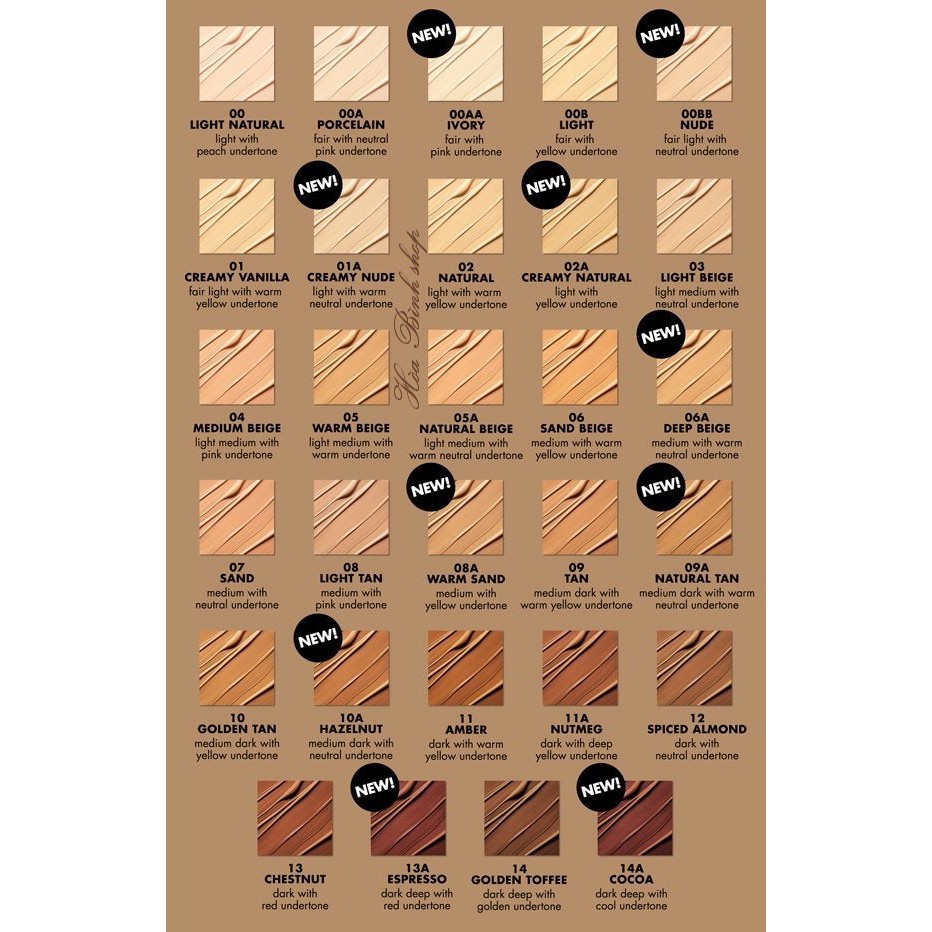 Kem nền trang điểm và che khuyết điểm hoàn hảo Milani conceal + Perfect 2 in 1 Foudation + Concealer (30ml) | BigBuy360 - bigbuy360.vn