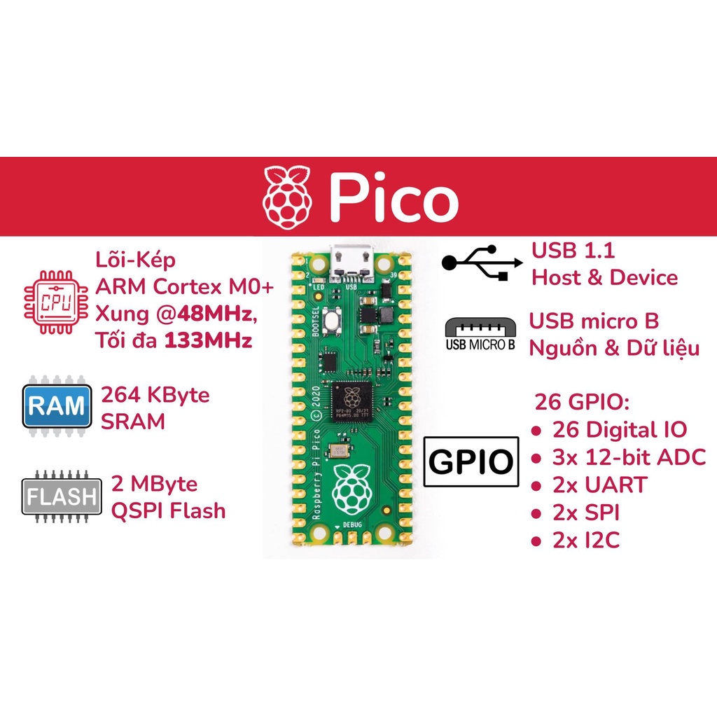 Mạch Raspberry Pi Pico - Đã hàn sẵn 2 hàng chân Header