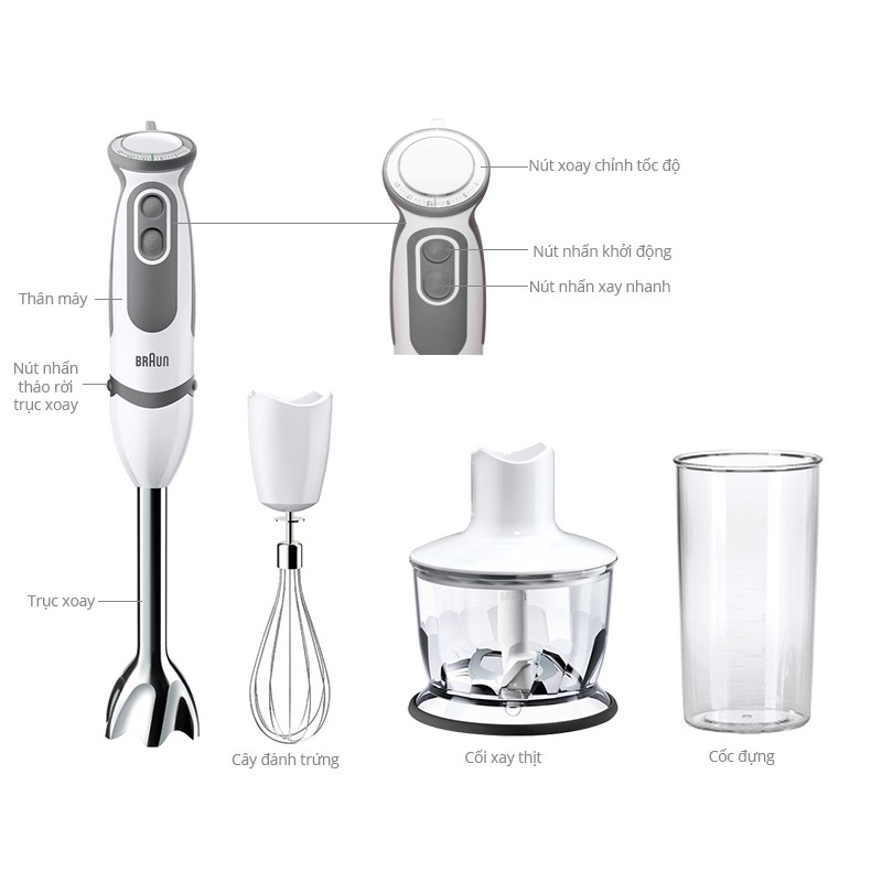 Linh kiện - Động cơ mô tơ máy xay cầm tay braun MQ5000, MQ5035, MQ5045