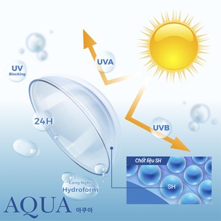 [LENS Y KHOA] Trong suốt cận 24h EYEIYAGI AQUA PURE - kính áp tròng Y KHOA THỜI TRANG CAO CẤP chính hãng HÀN QUỐC