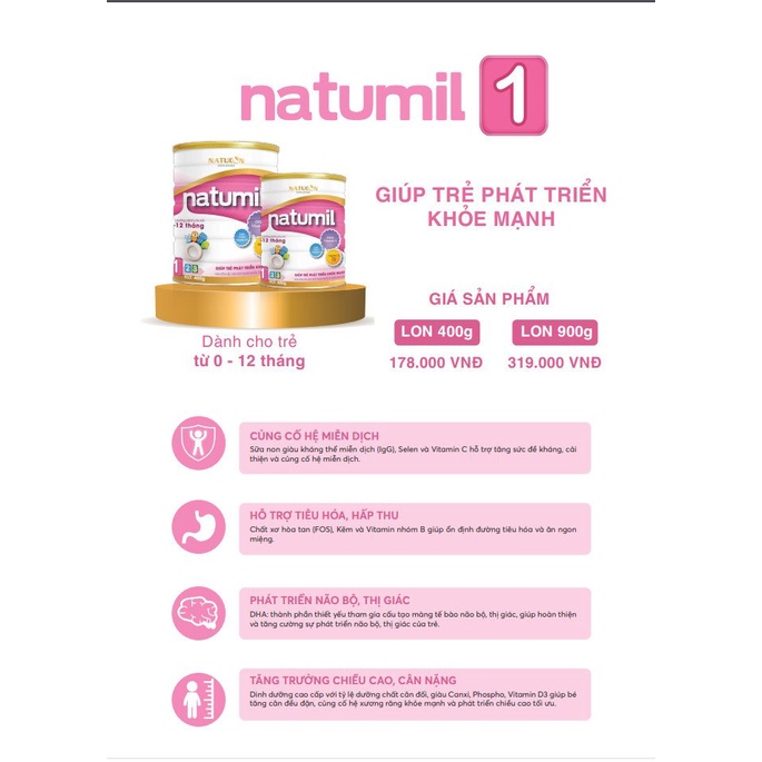 Sữa Natumil người gầy mẩu mới