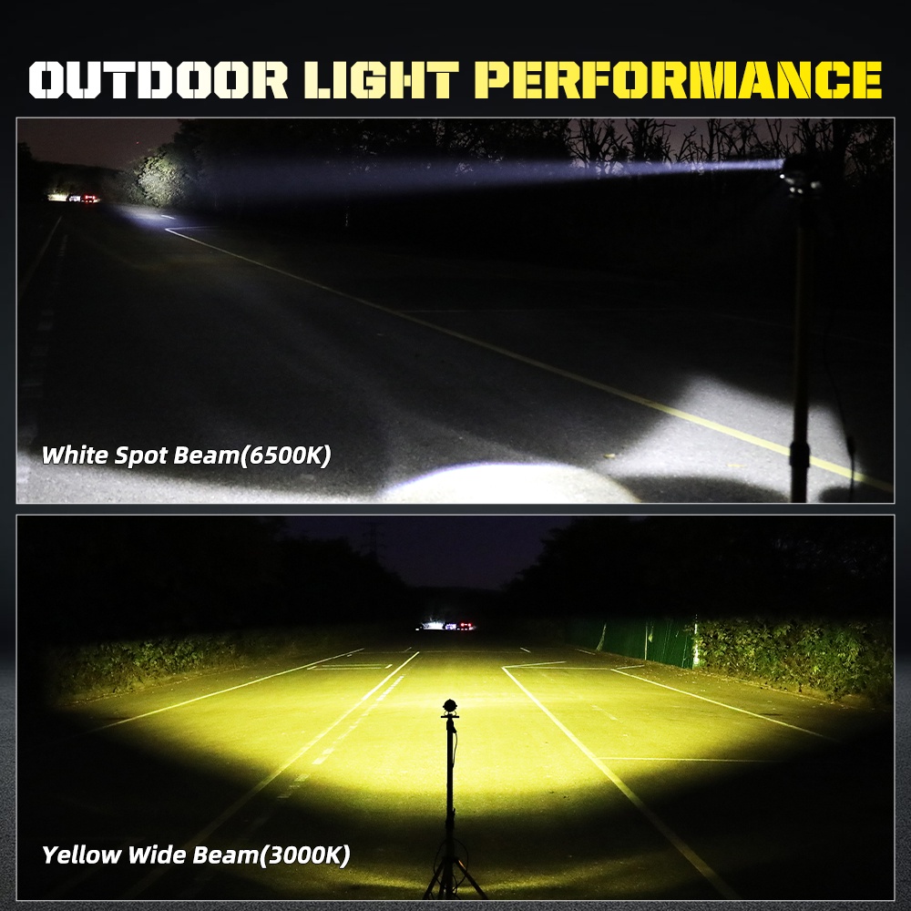 UNI-SHINE  3 Inch Led Mini Driving Light 1500M High Low Beam Led Fog Lamp Driving Lights Combo Spot Beam Dual Color White Yellow Off Road